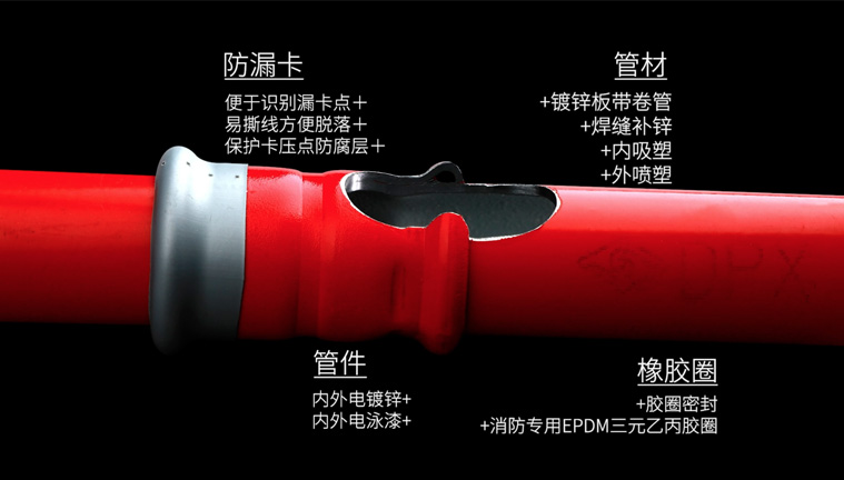 Galvanized + resin double-layer surface, beautiful and maintenance-free