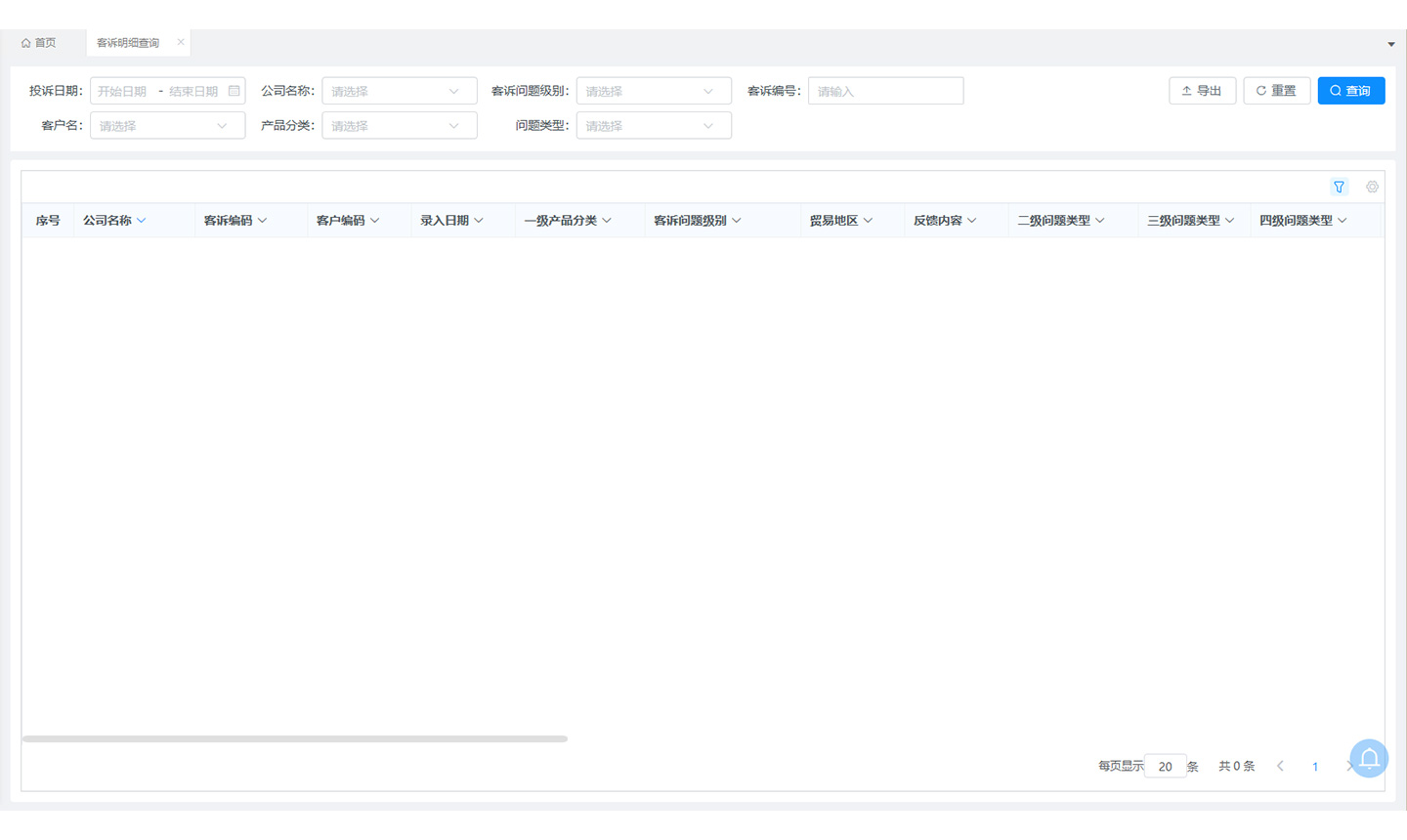 團隊協同分析信息對等